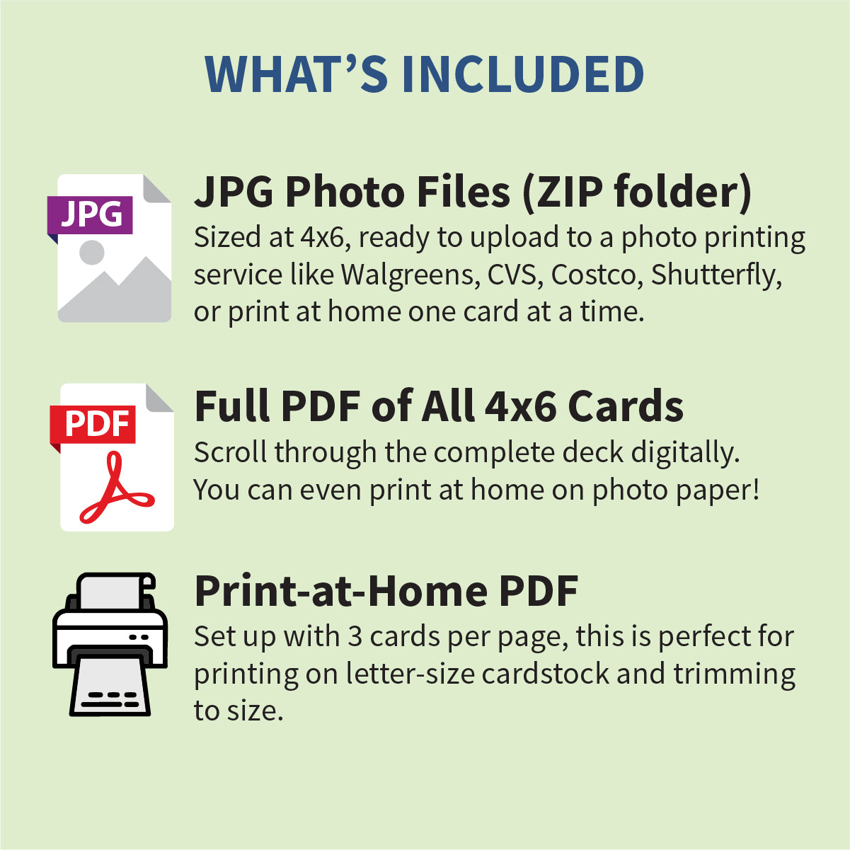 What's included. JPG, PDF and Print-ready PDF.