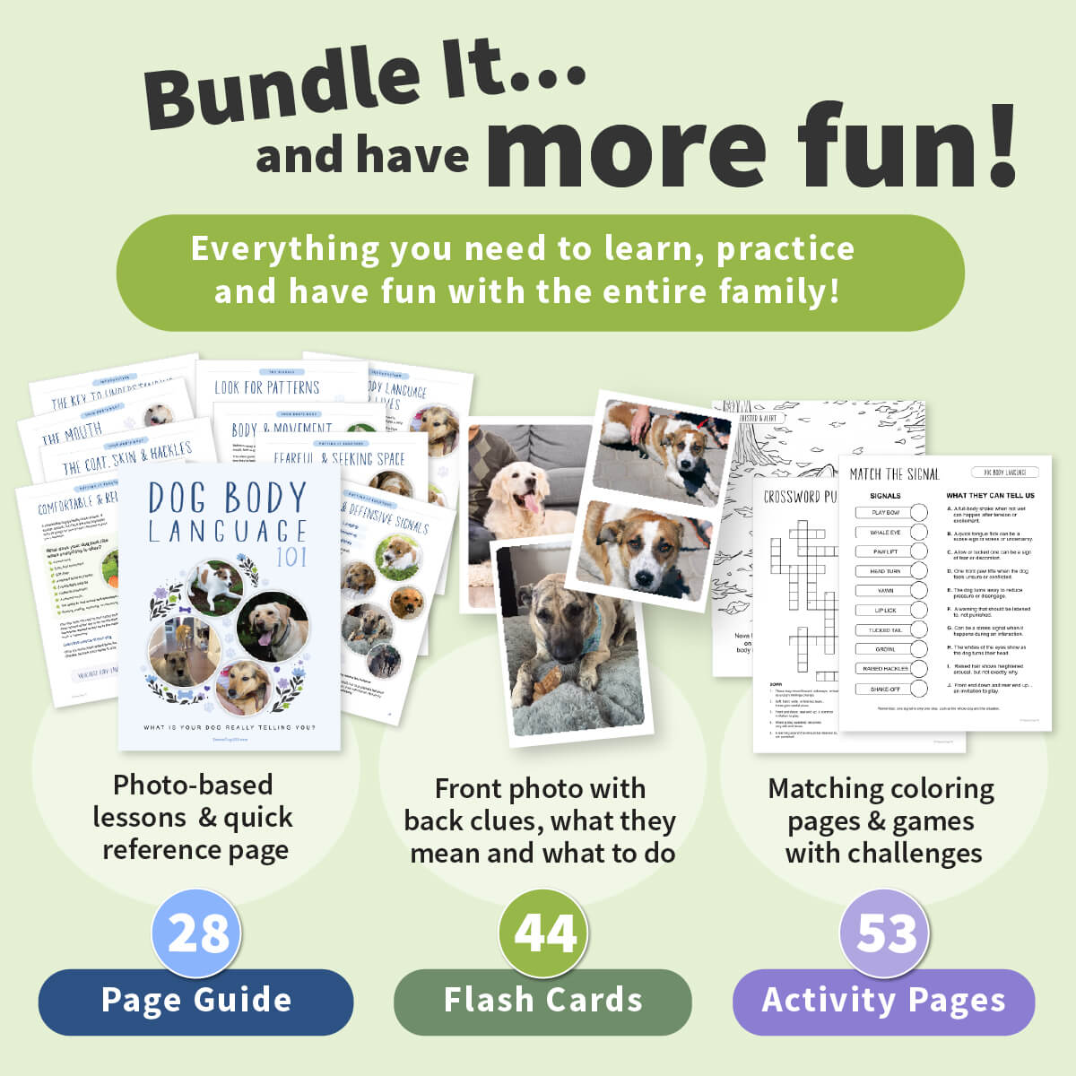 Promotional graphic for a dog training bundle, featuring sample pages and flash cards for 'The Key to Dog Language 101' and 'Dog Body Language 101'. The graphic includes text highlighting key bundle contents: 'Photo-based lessons & quick reference page', 'Front photo with back clues', and 'Matching coloring pages & games with challenges', along with quantity badges showing 28 page guides, 44 flash cards, and 53 activity pages.