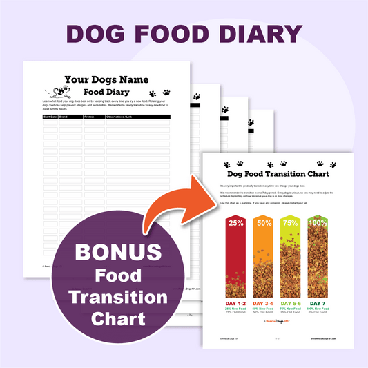 dog food diary and dog food transition chart