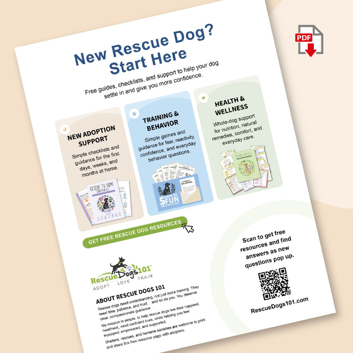 Free resource sheet, titled "New Rescue Dog? Start Here", with three columns of adoption, training, and health resources.