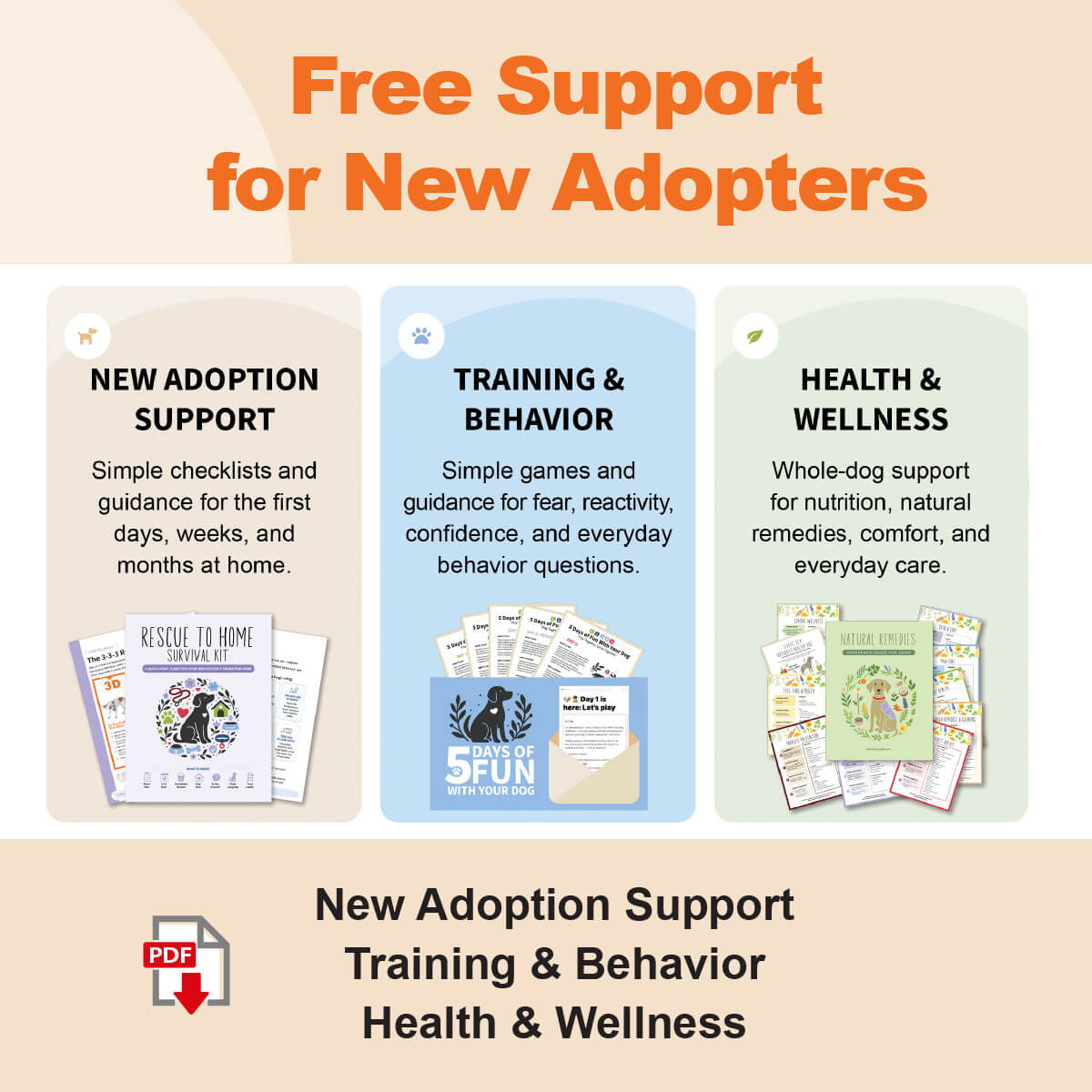 Three columns of adoption, training, and health resources and PDF download icon.